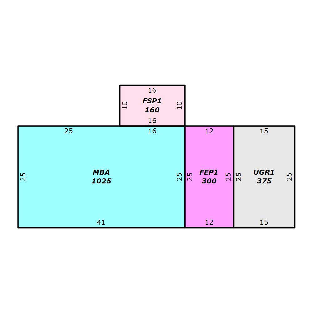 1050 Dutton Ave  